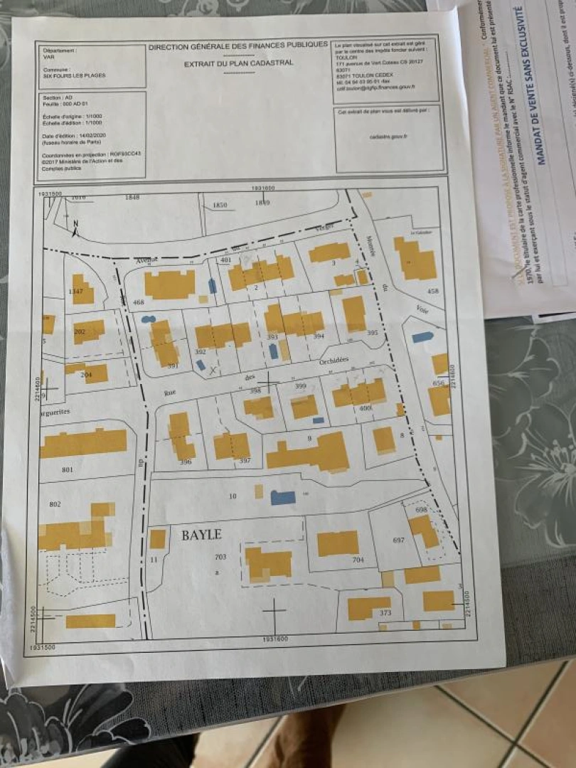 property